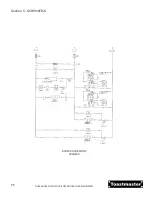 Preview for 75 page of Toastmaster MH36 Installation And Operation Manual