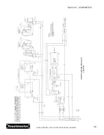 Preview for 76 page of Toastmaster MH36 Installation And Operation Manual