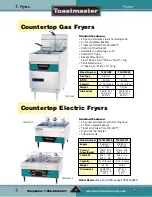 Preview for 2 page of Toastmaster RM-5T Specifications