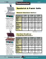 Preview for 5 page of Toastmaster RM-5T Specifications