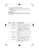 Preview for 6 page of Toastmaster TB8 Use And Care Manual