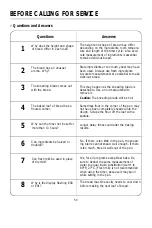 Preview for 51 page of Toastmaster tbr2 Use And Care Manual