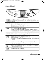 Предварительный просмотр 6 страницы Toastmaster TBR20HCAN Use And Care Manual