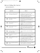 Предварительный просмотр 56 страницы Toastmaster TBR20HCAN Use And Care Manual