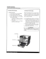 Preview for 8 page of Toastmaster TC13 Installation Operation & Maintenance