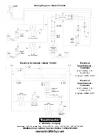 Preview for 4 page of Toastmaster TC2000 Owner'S Operating And Installation Manual