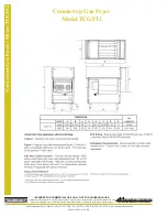 Preview for 2 page of Toastmaster TCGF12 Brochure