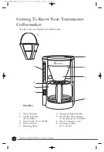 Preview for 5 page of Toastmaster TCM10PWF Use And Care Manual