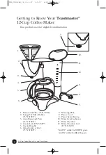 Preview for 5 page of Toastmaster TCM12PB Use And Care Manual