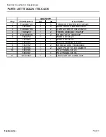 Preview for 11 page of Toastmaster TECC 4224 Installation Operation & Maintenance