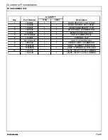 Preview for 10 page of Toastmaster TECF1523 Installation, Operation And Maintenance Manual