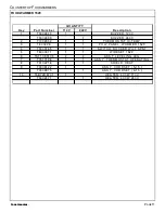 Preview for 12 page of Toastmaster TECF1523 Installation, Operation And Maintenance Manual