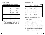 Preview for 9 page of Toastmaster TFP8W Use And Care Manual