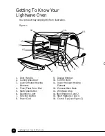 Предварительный просмотр 5 страницы Toastmaster TLWTOB6 Use And Care Manual