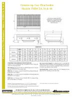 Preview for 2 page of Toastmaster TMDC24 Brochure