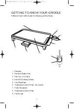 Preview for 5 page of Toastmaster TMEG15B Owner'S Manual