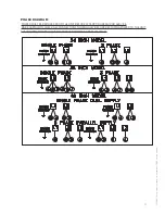 Preview for 7 page of Toastmaster TMGE24 - Owner'S Manual