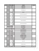 Preview for 13 page of Toastmaster TMGE24 - Owner'S Manual