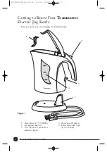 Preview for 5 page of Toastmaster TMJK1CAN Use And Care Manual