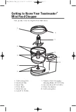 Preview for 5 page of Toastmaster TMMC2 Owner'S Manual