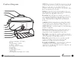 Preview for 6 page of Toastmaster TMR18W Use And Care Manual