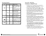 Preview for 7 page of Toastmaster TMSM350 Use And Care Manual