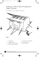 Preview for 5 page of Toastmaster TMT4CAN Use And Care Manual