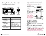 Предварительный просмотр 10 страницы Toastmaster TMW3504W Use And Care Manual