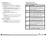 Preview for 25 page of Toastmaster TMW3504W Use And Care Manual