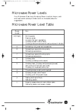 Предварительный просмотр 16 страницы Toastmaster TMW3504WCAN Use And Care Manual