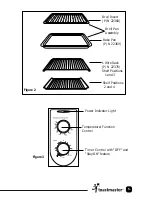 Предварительный просмотр 6 страницы Toastmaster TOV200 Use And Care Manual