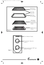 Preview for 6 page of Toastmaster TOV200CAN Use And Care Manual