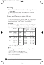 Preview for 21 page of Toastmaster TOV211CAN Use And Care Manual