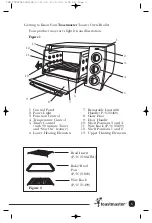 Предварительный просмотр 4 страницы Toastmaster TOV425RLCAN Use And Care Manual