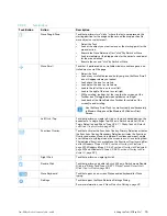 Preview for 19 page of Tobii Dynavox PCEye Go User Manual