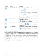 Preview for 22 page of Tobii Dynavox PCEye Go User Manual