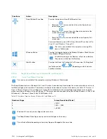 Preview for 24 page of Tobii Dynavox PCEye Go User Manual