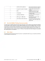 Preview for 8 page of Tobii Pro Mobile Testing Accessory User Manual