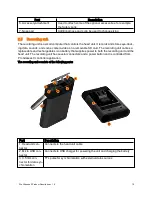 Preview for 10 page of Tobii Pro Pro Glasses 3 Product Description