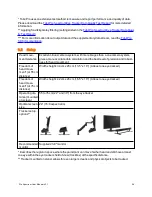 Preview for 24 page of Tobii Pro Pro Spectrum User Manual