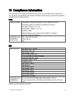 Preview for 27 page of Tobii Pro Pro Spectrum User Manual