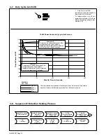 Предварительный просмотр 16 страницы TOCCO TOCCOtron AC Owner'S Manual