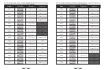 Предварительный просмотр 6 страницы TODAAIR DIP9526K-H Manual