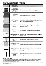 Preview for 34 page of Todd English PRO-SMART 38051 Owner'S Manual