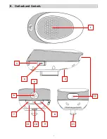 Preview for 3 page of TOENNESEN BTS-26 User Manual