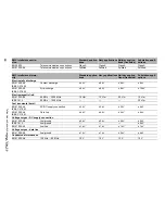 Preview for 46 page of Tofino Security TofinoXe-0200M2M2 Hardware Installation Manual