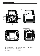 Предварительный просмотр 4 страницы Togo POWER ADVANCE 240 User Manual