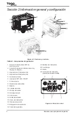 Предварительный просмотр 28 страницы Togo POWER GG8000 Owner'S Manual