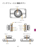 Preview for 97 page of Toguard CE52 Manual