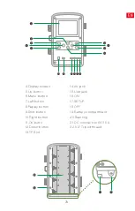 Предварительный просмотр 7 страницы Toguard H40 Instruction Manual